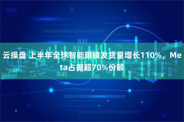 云操盘 上半年全球智能眼镜发货量增长110%，Meta占据超70%份额